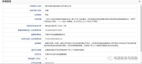 劳保措施缺失酿悲剧，电梯维保工被挤压身亡，蒂升公司被罚15万